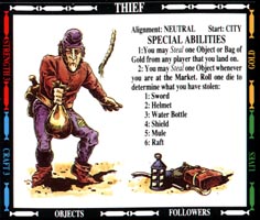 Character Card
