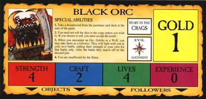 Character Card