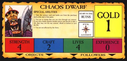 Character Card