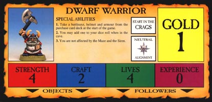 Character Card