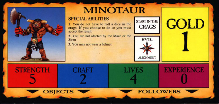 Character Card